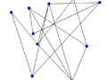 Planarity
